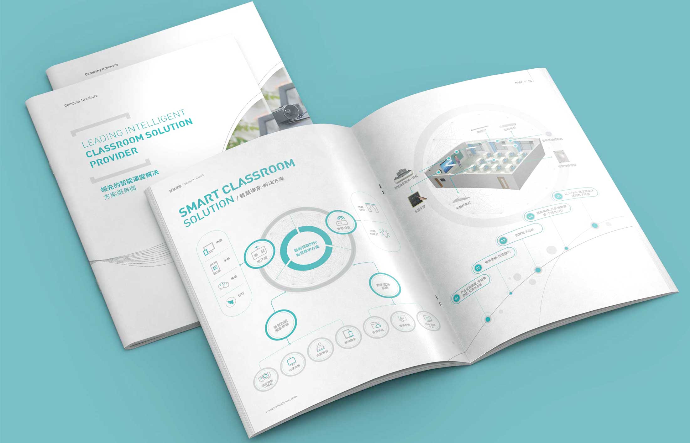 產品畫冊設計為的是服務于企業進步